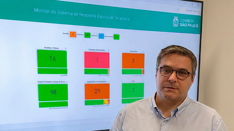 Chuvas em São Paulo reforçam importância do planejamento urbano
